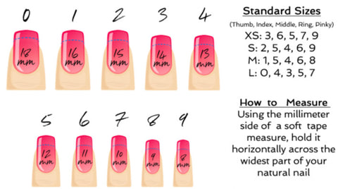 Nail Sizing Guide